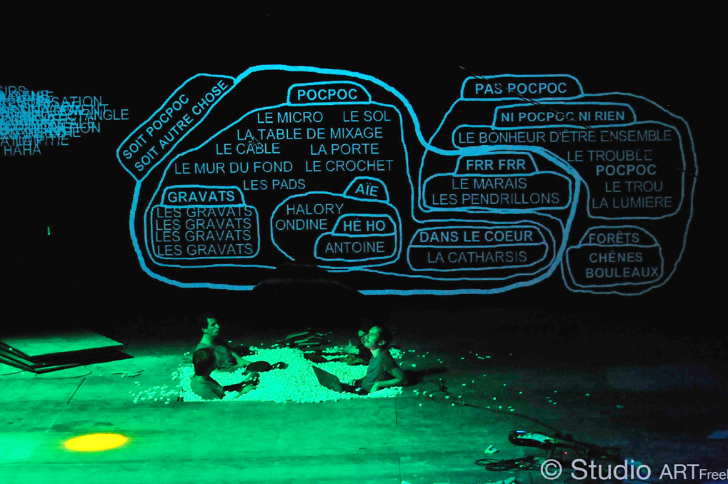 Germinal, theatre event at Project Arts Centre