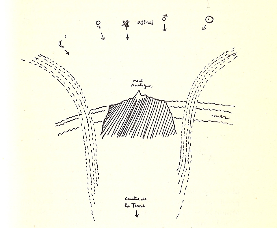 The Obituary: The Centre For Dying On Stage #1 - Exhibitions at Project Arts Centre, Dublin